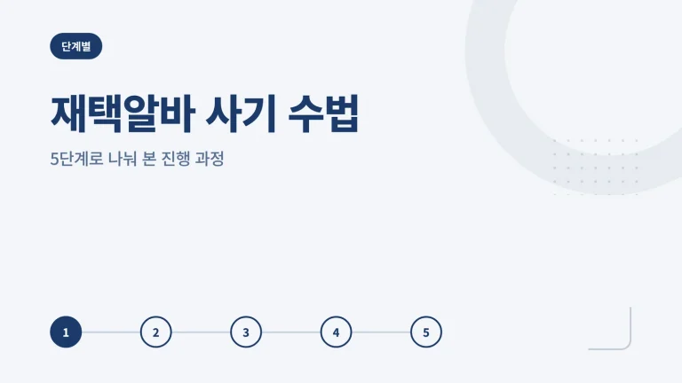 재택알바 사기 수법