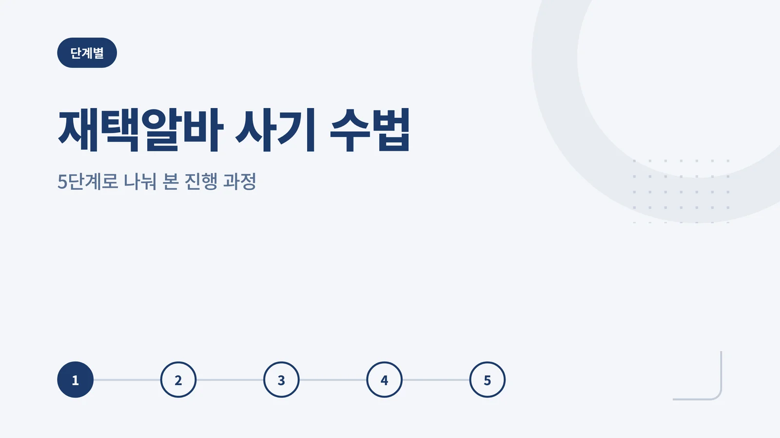 재택알바 사기 수법